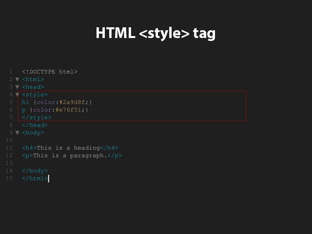 Html, Html5, Html Tutorials, Learn Html, Free Html Tutorials, Html Example, Html Explained, Html Styles, Html Style Attribute, Inline Css, Background-Color, Color, Font-Family, Font-Size, Text-Align