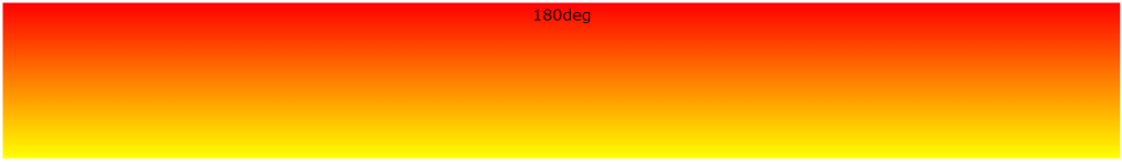 Linear Gradients -