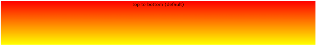 Linear Gradients -