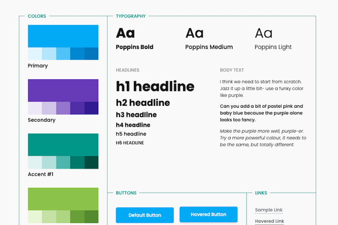 Html Style Guide, Best Practices, Document Type, Lowercase, Element Names, Closing Elements, Attribute Names, Attribute Values, Images, Code Formatting, Title Element, Html Structure, Viewport, Comments, Css, Javascript