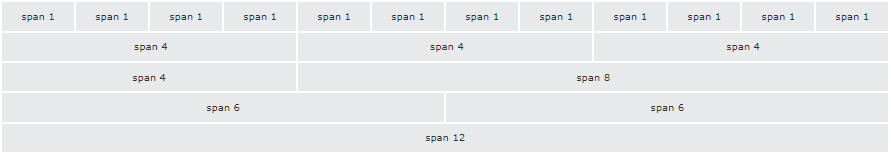 Bs Grid System -