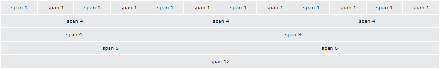 Bs4 Grid Basic -