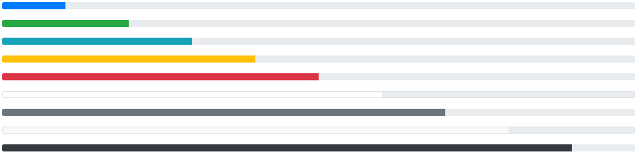 Bs4 Progress Bars -