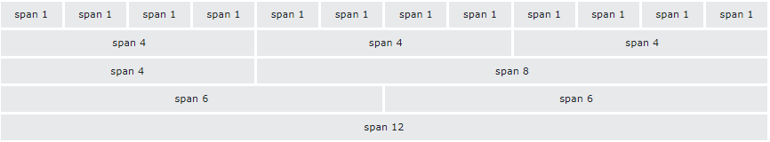 Bs5 Grid System -