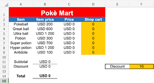 Case: Poke Mart, Styling -