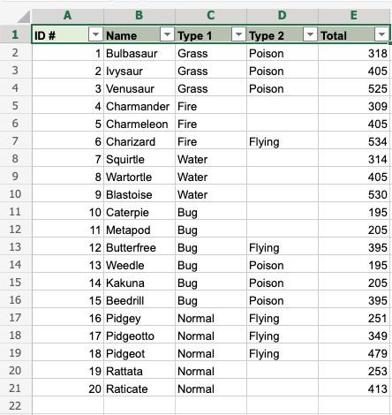 Excel Filter -