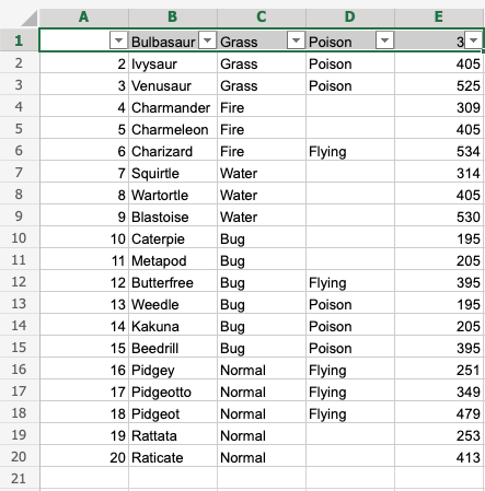 Excel Filter -