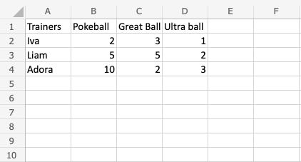 Excel Formulas -