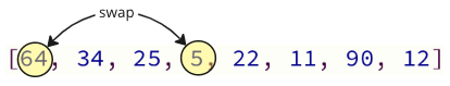 Dsa Selection Sort -