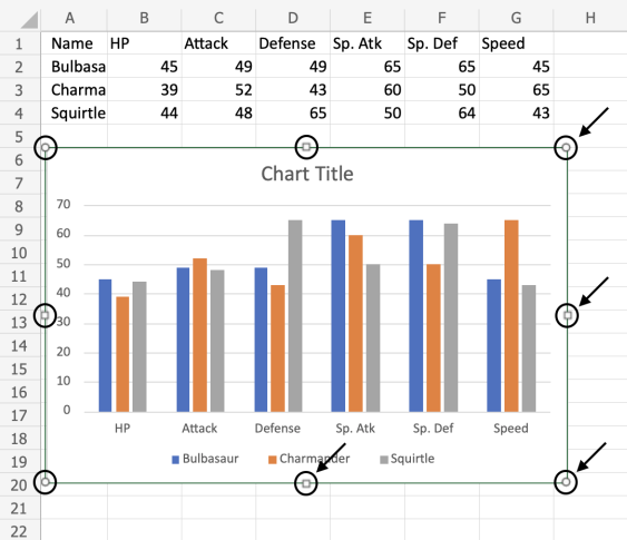 Excel Chart Customization -