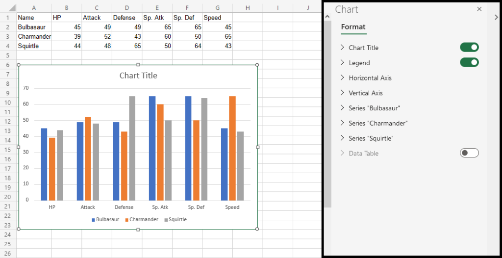 Excel Chart Customization -