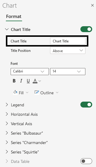 Excel Chart Customization -