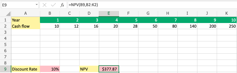 Npv (Net Present Value) -