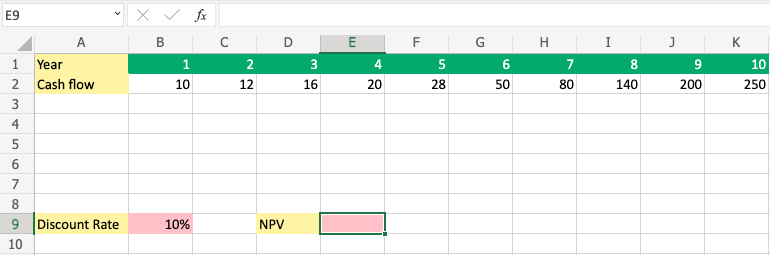 Npv (Net Present Value) -