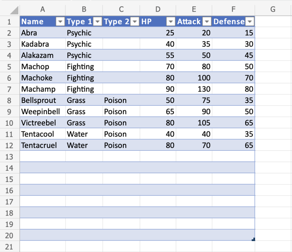 Table Resizing -