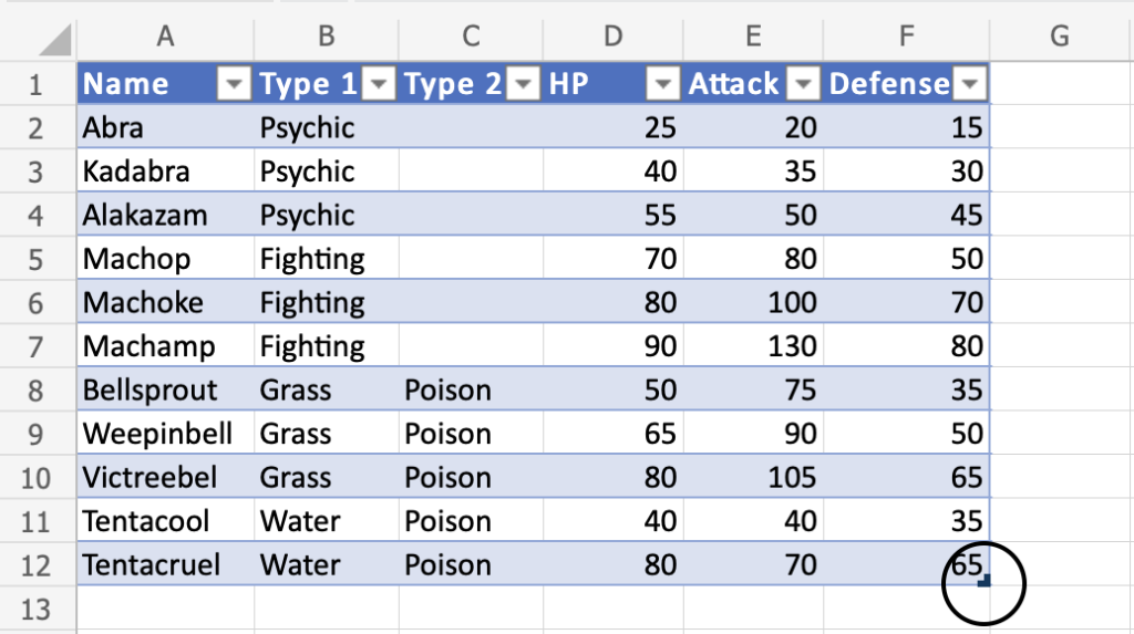 Table Resizing -