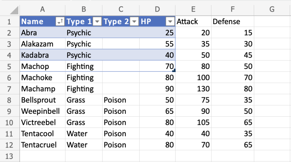 Table Resizing -