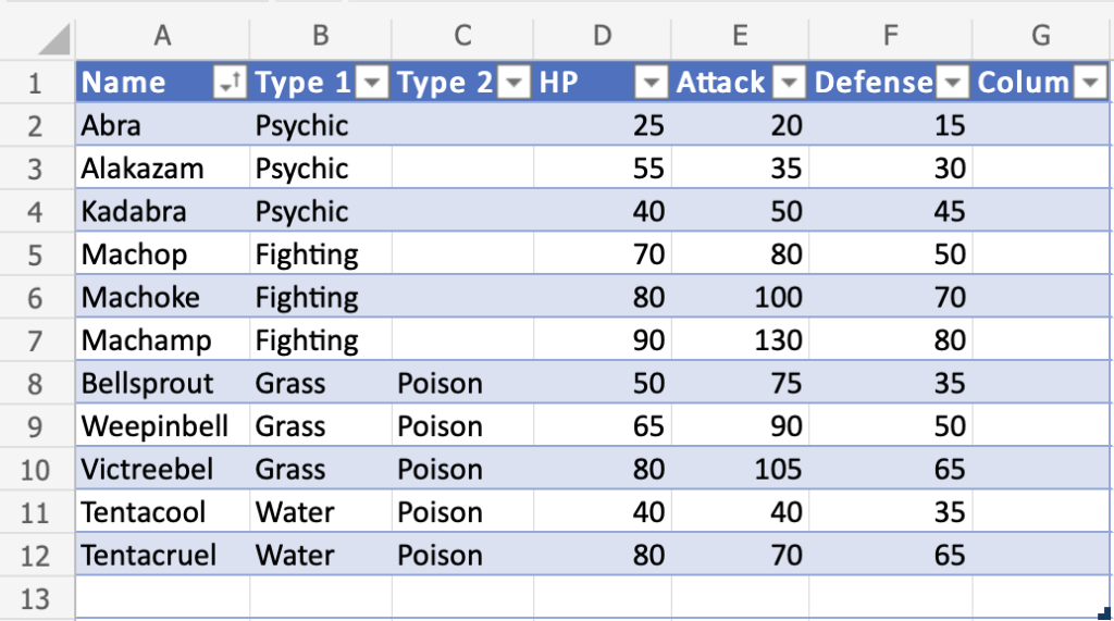 Table Resizing -