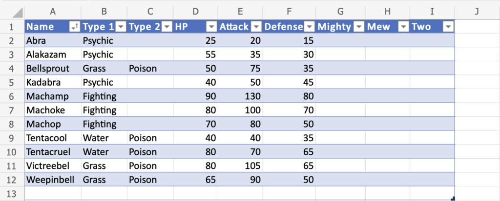 Table Resizing -