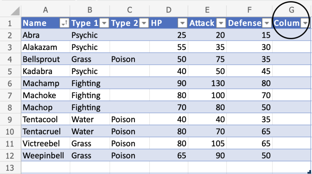 Table Resizing -