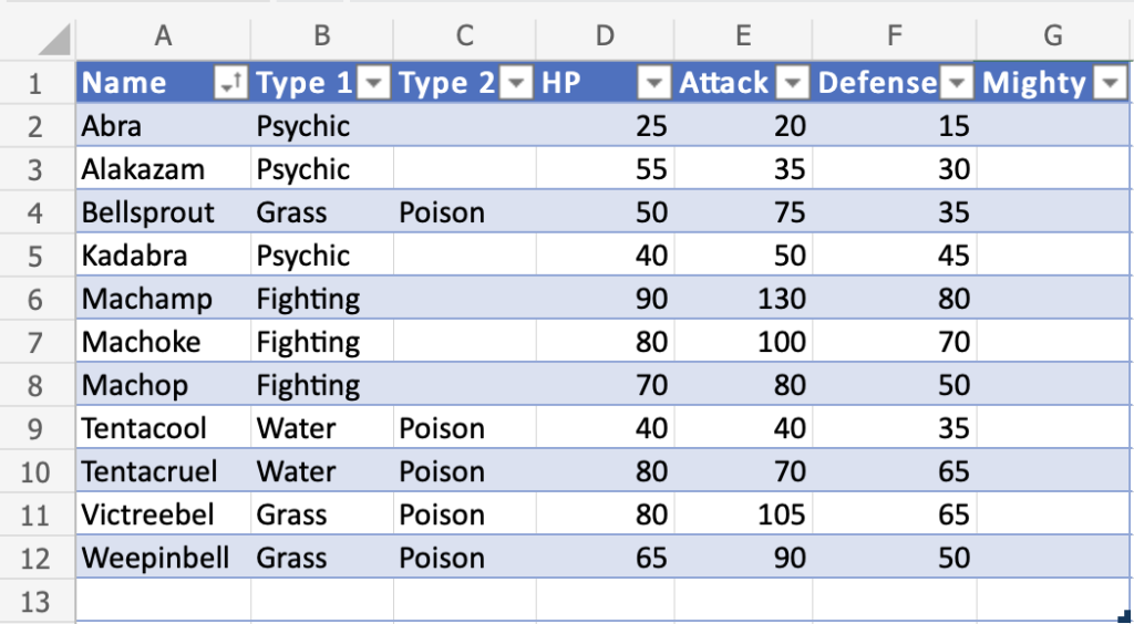 Table Resizing -