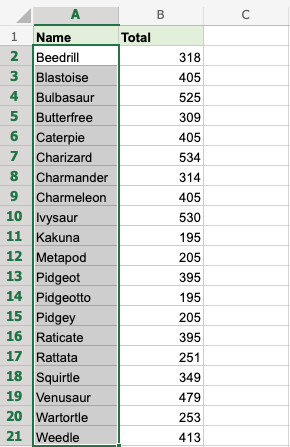 Excel Sort -